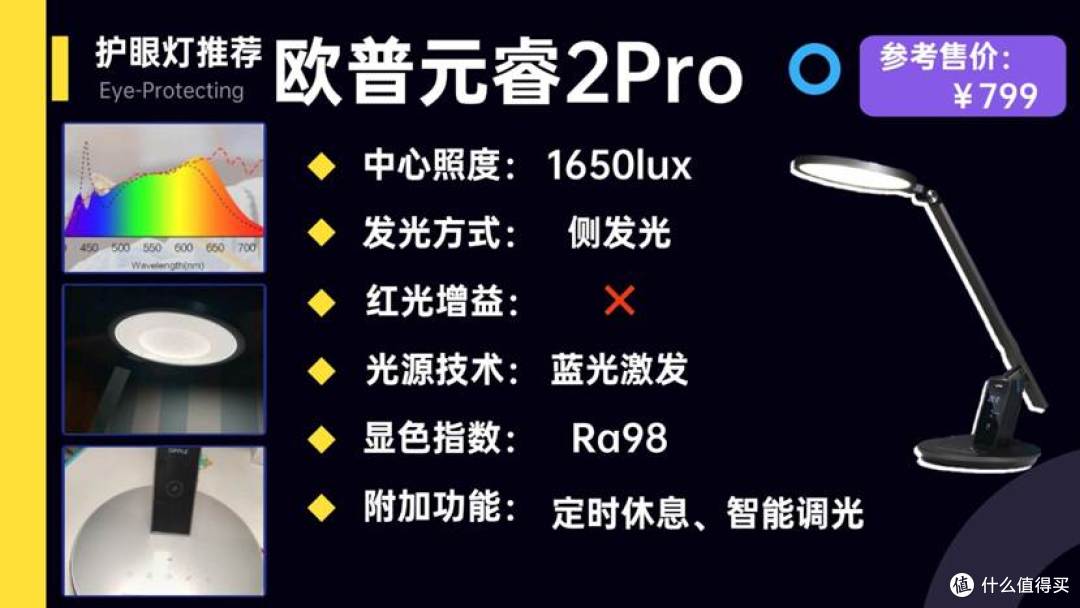 儿童护眼台灯哪个品牌好？靠谱儿童护眼灯品牌排名大公开，放心入