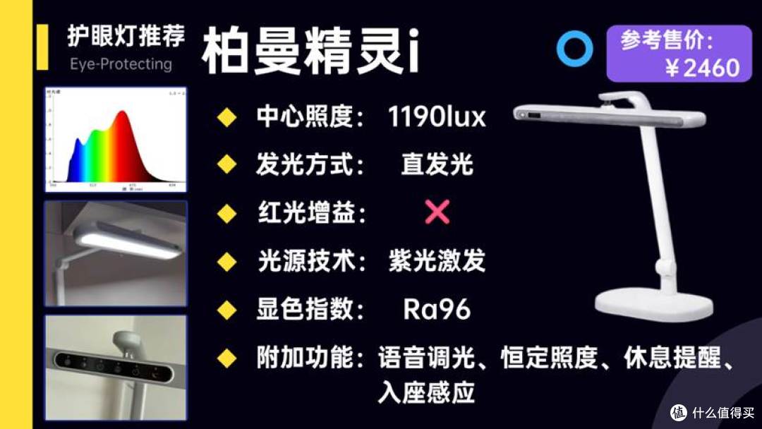 儿童护眼台灯哪个品牌好？靠谱儿童护眼灯品牌排名大公开，放心入
