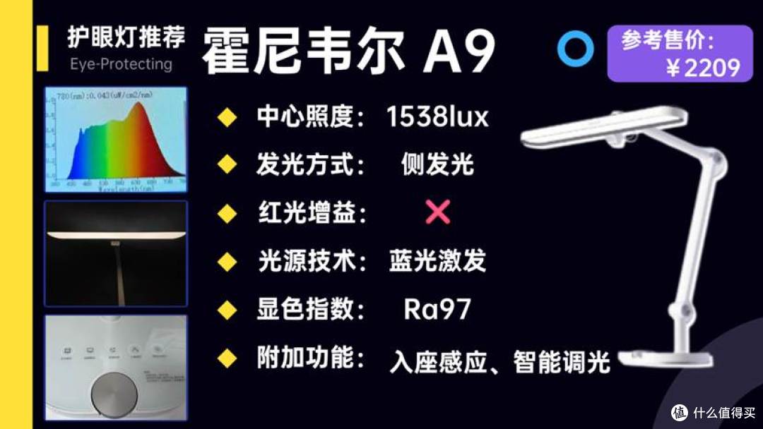 儿童护眼台灯哪个品牌好？靠谱儿童护眼灯品牌排名大公开，放心入