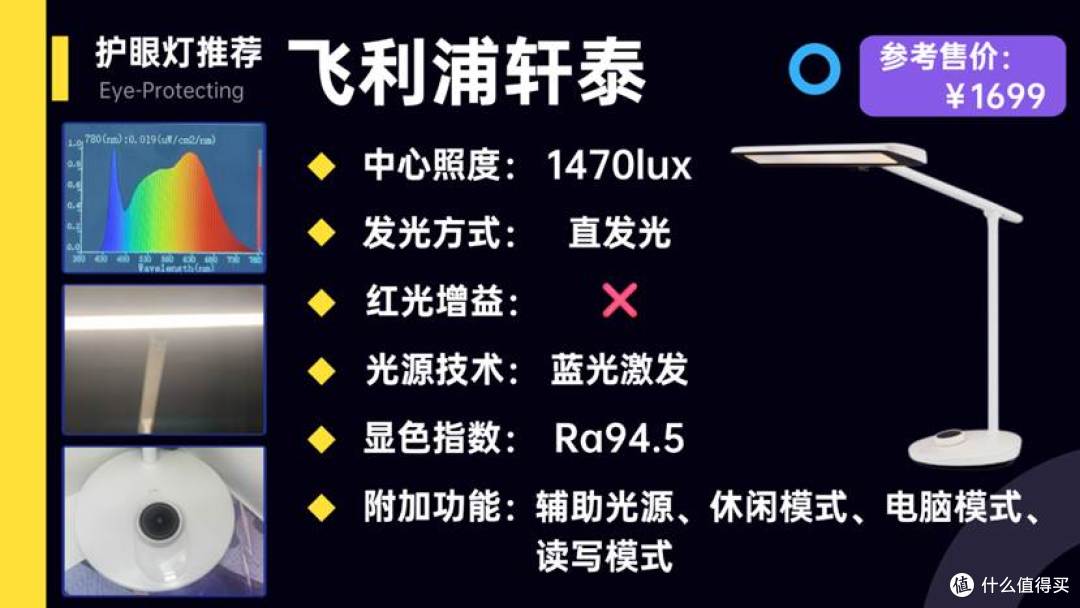 儿童护眼台灯哪个品牌好？靠谱儿童护眼灯品牌排名大公开，放心入