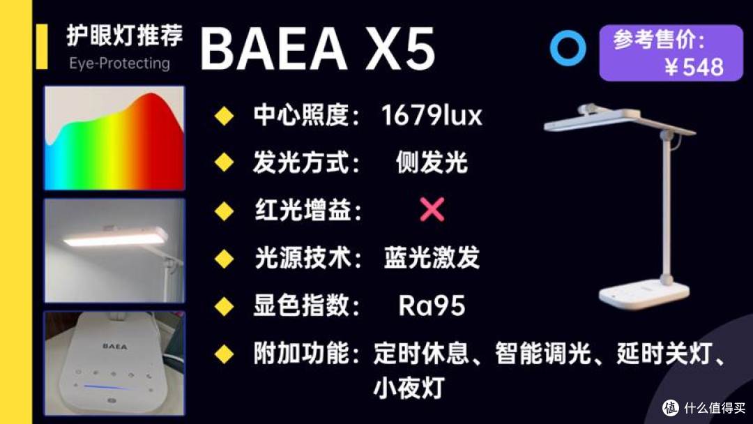 儿童护眼台灯哪个品牌好？靠谱儿童护眼灯品牌排名大公开，放心入