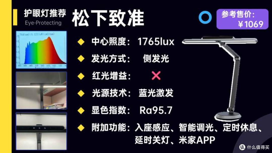 儿童护眼台灯哪个品牌好？靠谱儿童护眼灯品牌排名大公开，放心入