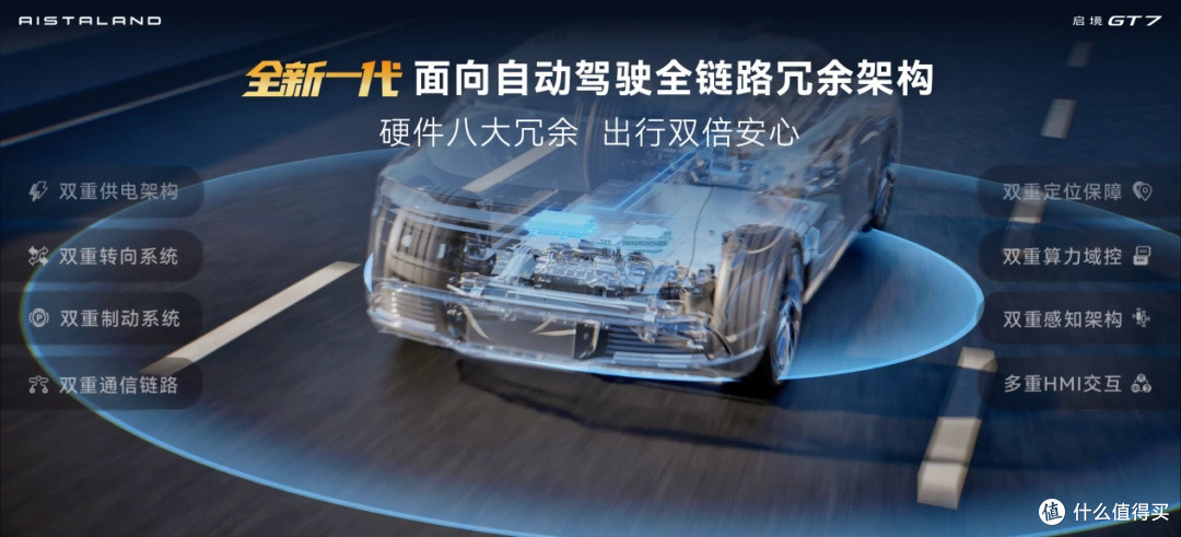 启境GT7:华为全栈技术,乾崑ADS 5.0首搭!智能猎装新标杆