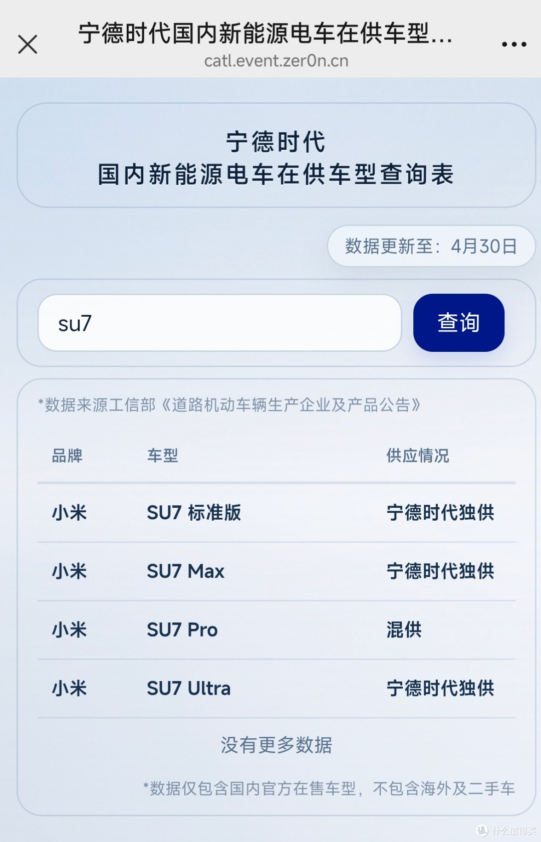 实战
