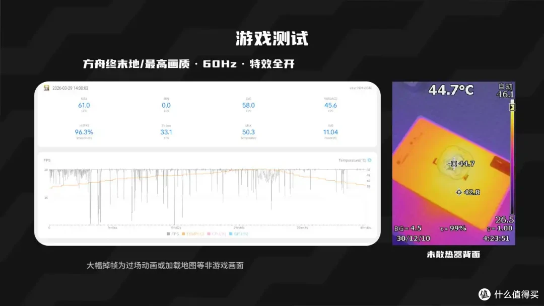 【自费零售版】拯救者Y700五代出了四代还值得买吗?深度长测报告