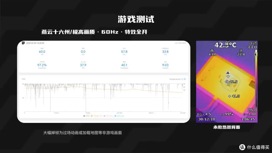 【自费零售版】拯救者Y700五代出了四代还值得买吗?深度长测报告