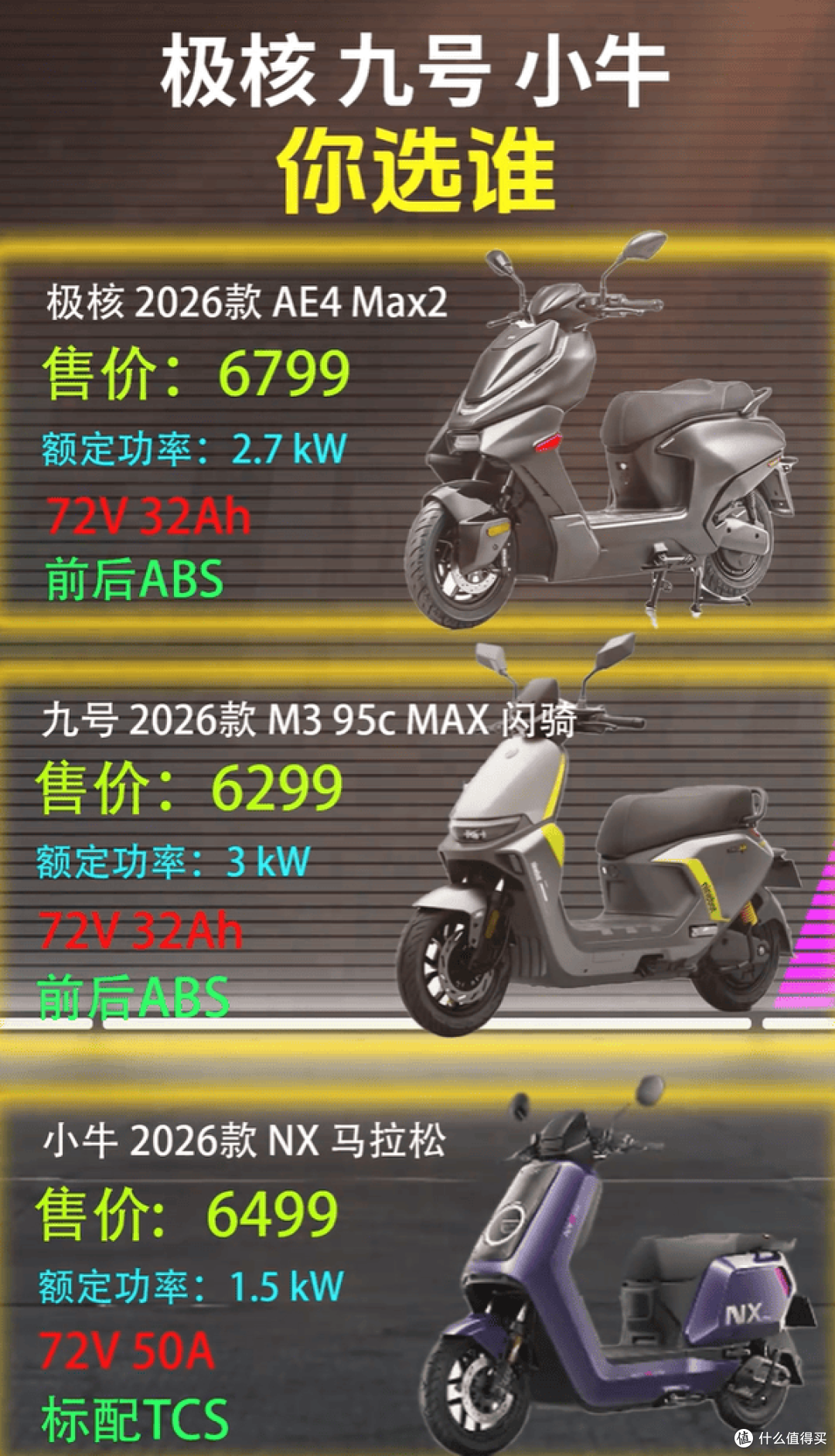 极核AE4 、九号M395C Max、小牛NX马拉松对比:6000电摩谁更值?