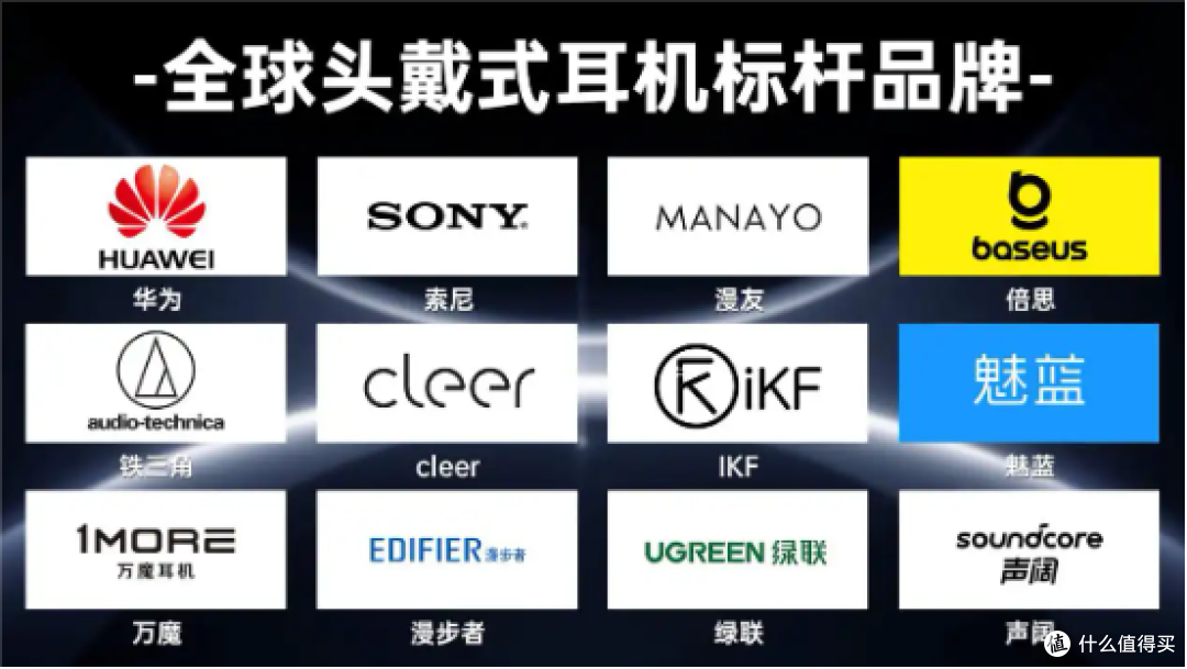 2026头戴式耳机哪款值得买?头戴式耳机热销榜前十名汇总!