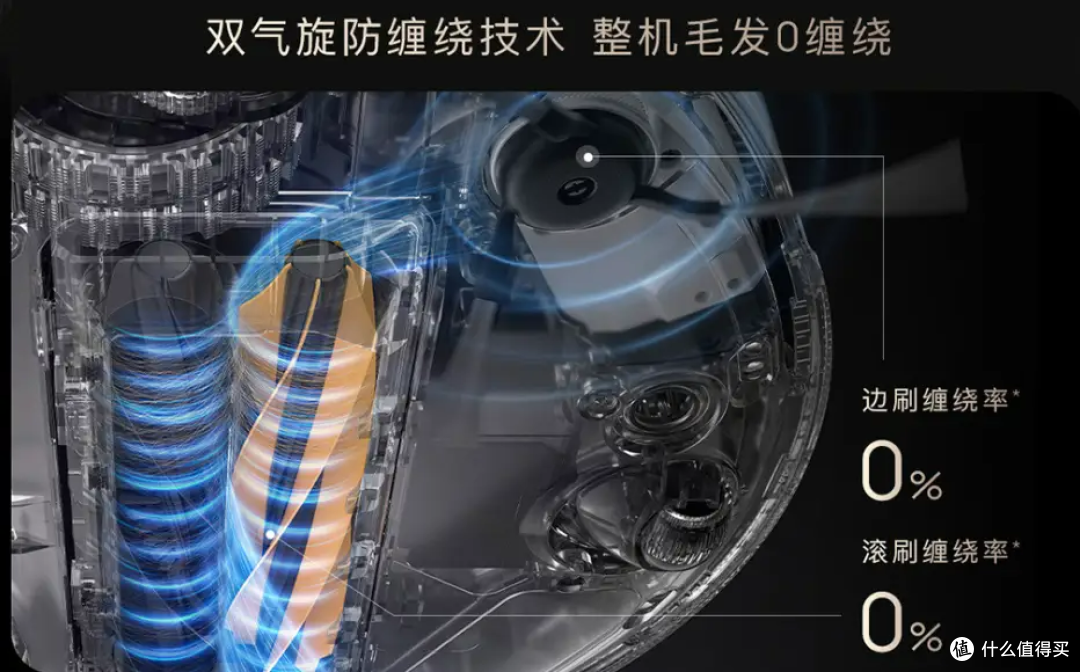 扫拖机器人X50 Pro:宠物家庭适用吗?