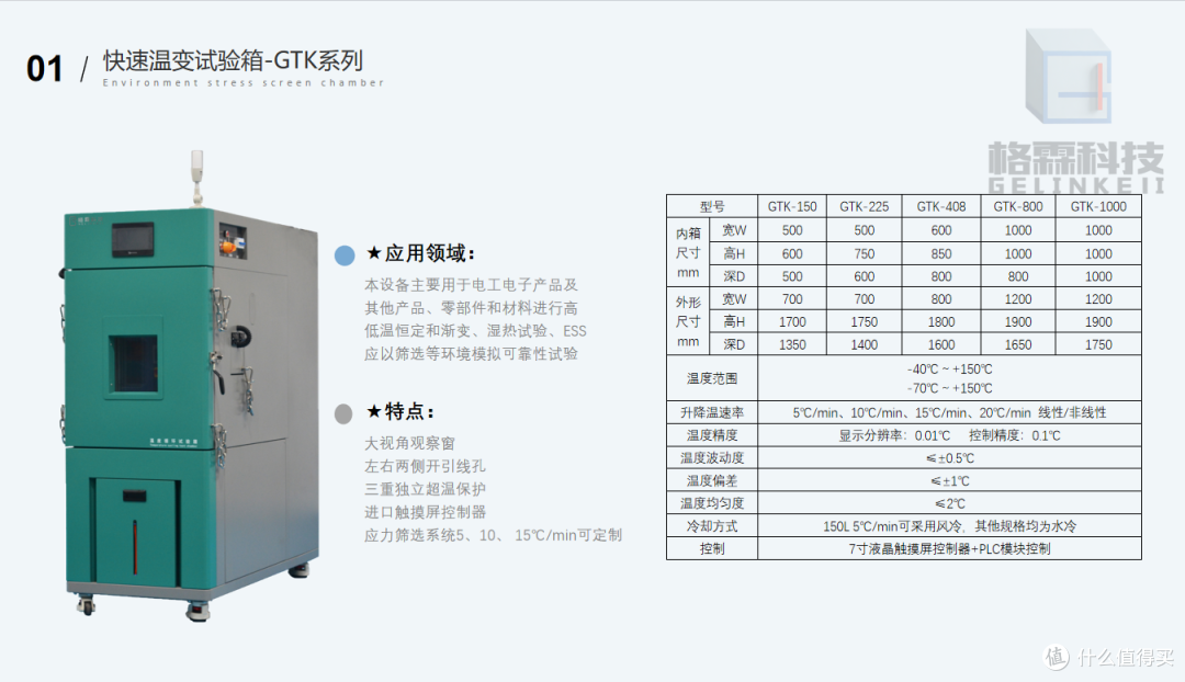 快速温变箱怎么选？以格霖 GTK 系列为例全参数解析