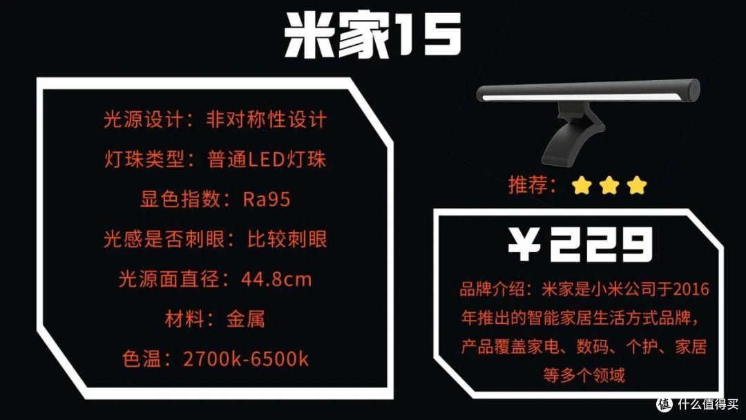 屏幕挂灯影响屏幕吗?高品质屏幕挂灯不会影响,防范劣质屏幕挂灯