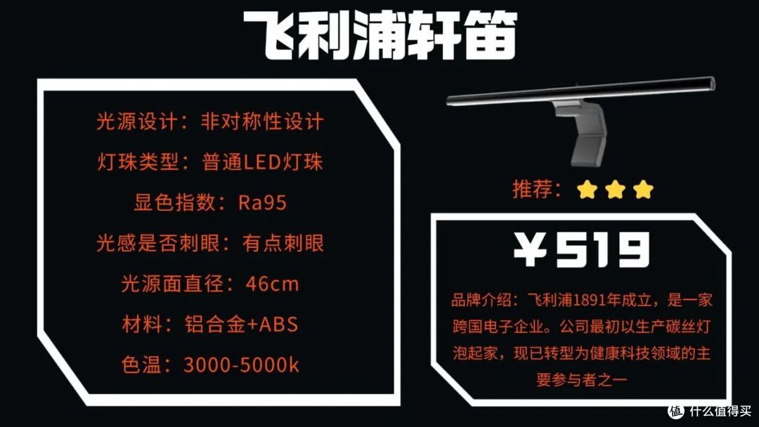 屏幕挂灯影响屏幕吗?高品质屏幕挂灯不会影响,防范劣质屏幕挂灯