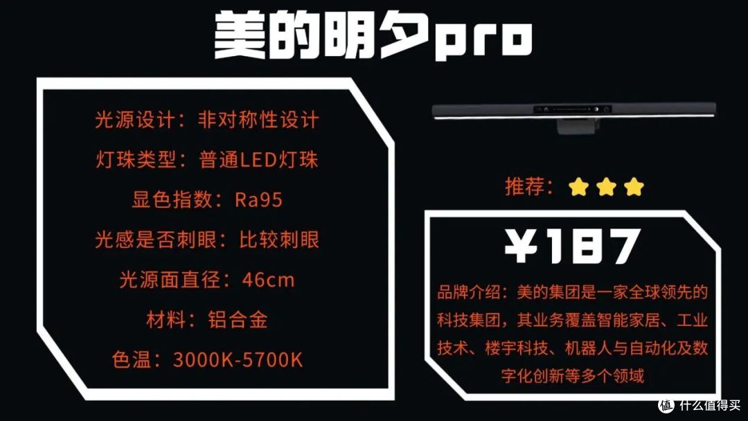 屏幕挂灯影响屏幕吗?高品质屏幕挂灯不会影响,防范劣质屏幕挂灯