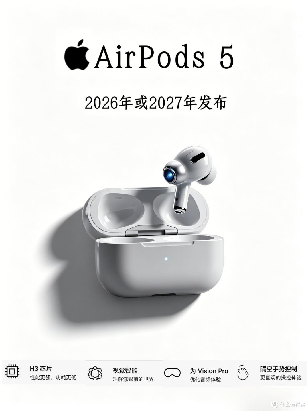 AirPods5最新爆料!这次的升级真的有点东西✨