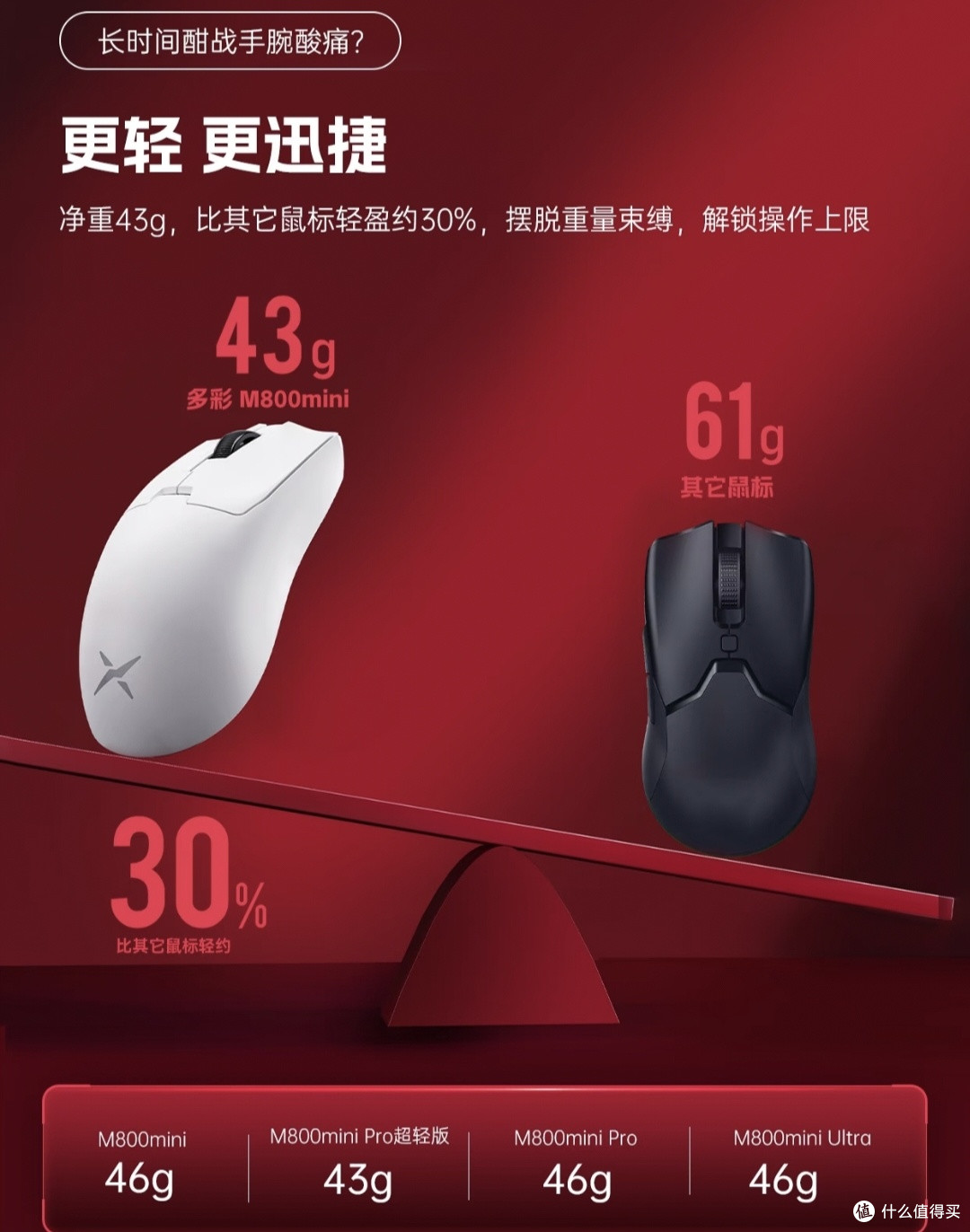 中小手必入!M800mini全系列鼠标深度测评