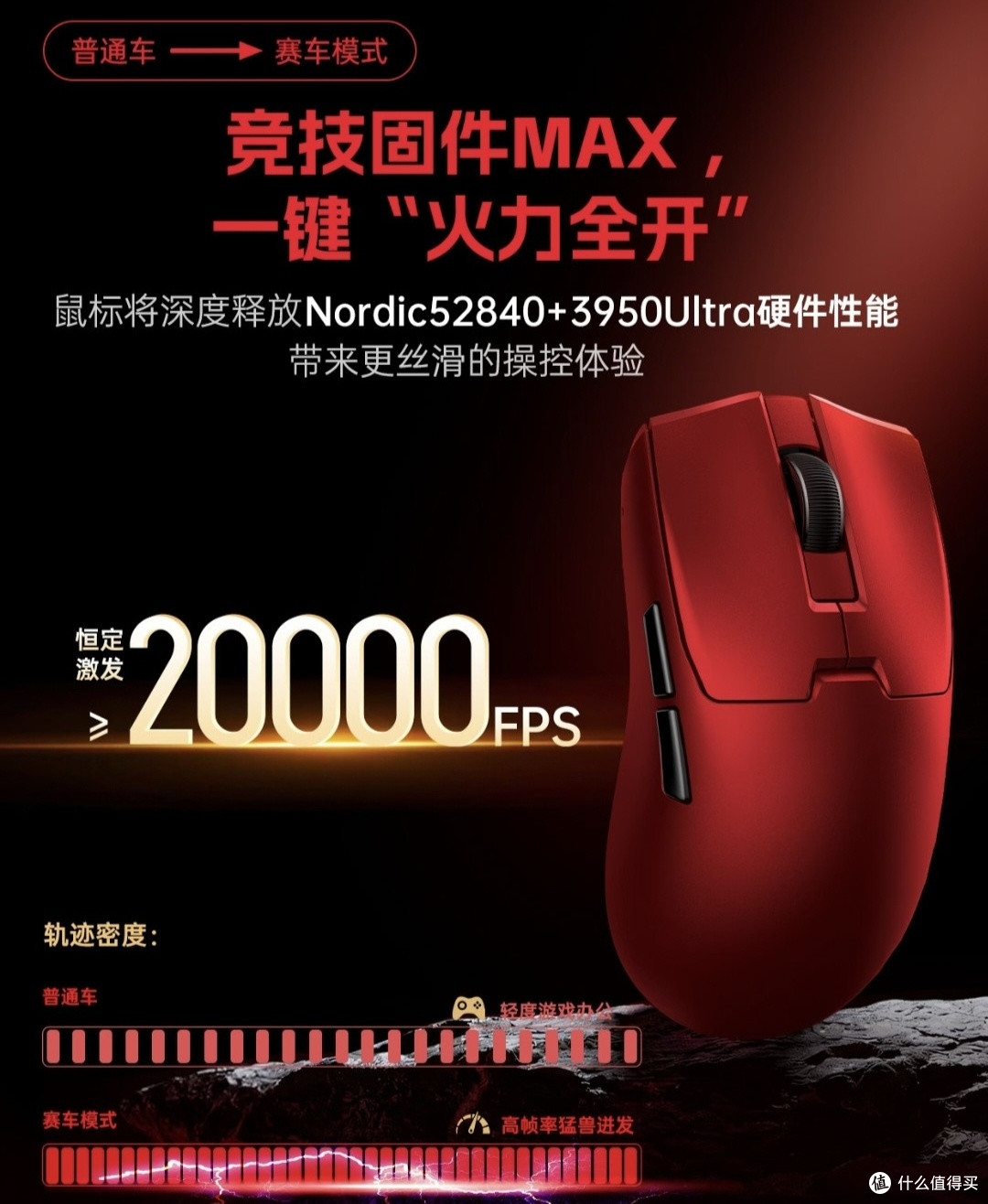 中小手必入!M800mini全系列鼠标深度测评