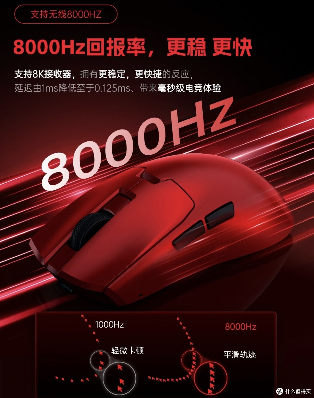 中小手必入!M800mini全系列鼠标深度测评
