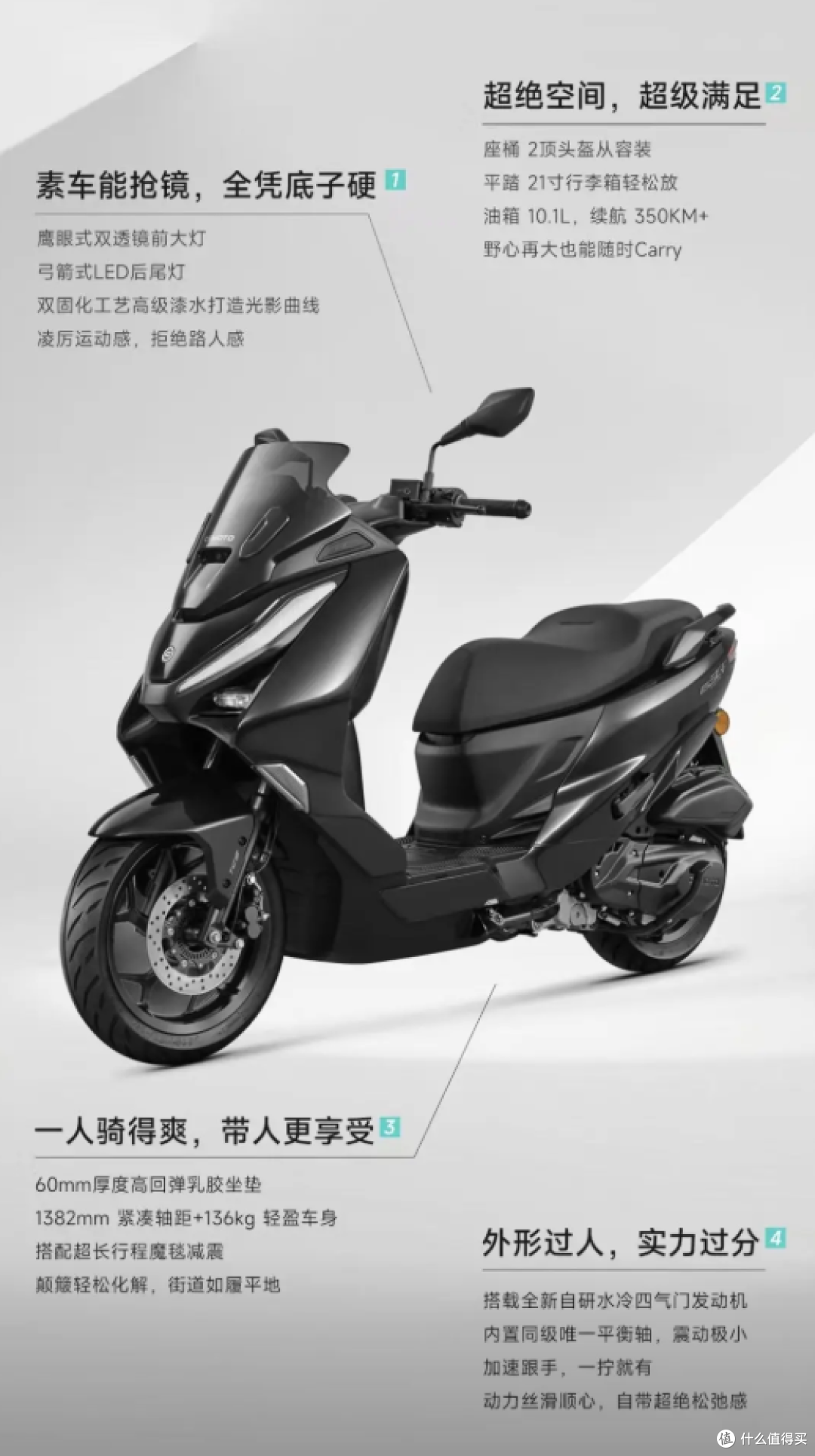 踏板圈又要卷起来了!春风150SCF上市,豪爵UHR350也要来了!