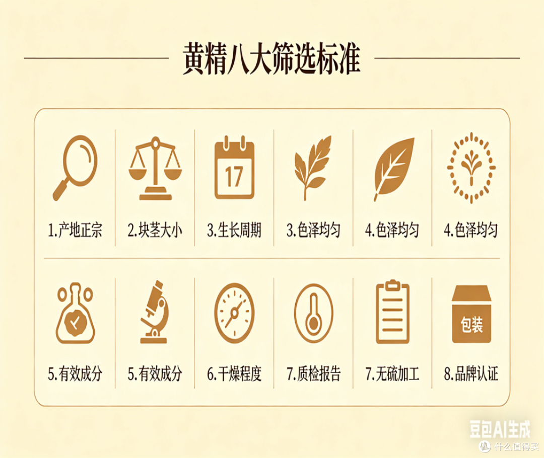 2026黄精选购白皮书:10大品牌横向测评,谁才是真正的滋补王?