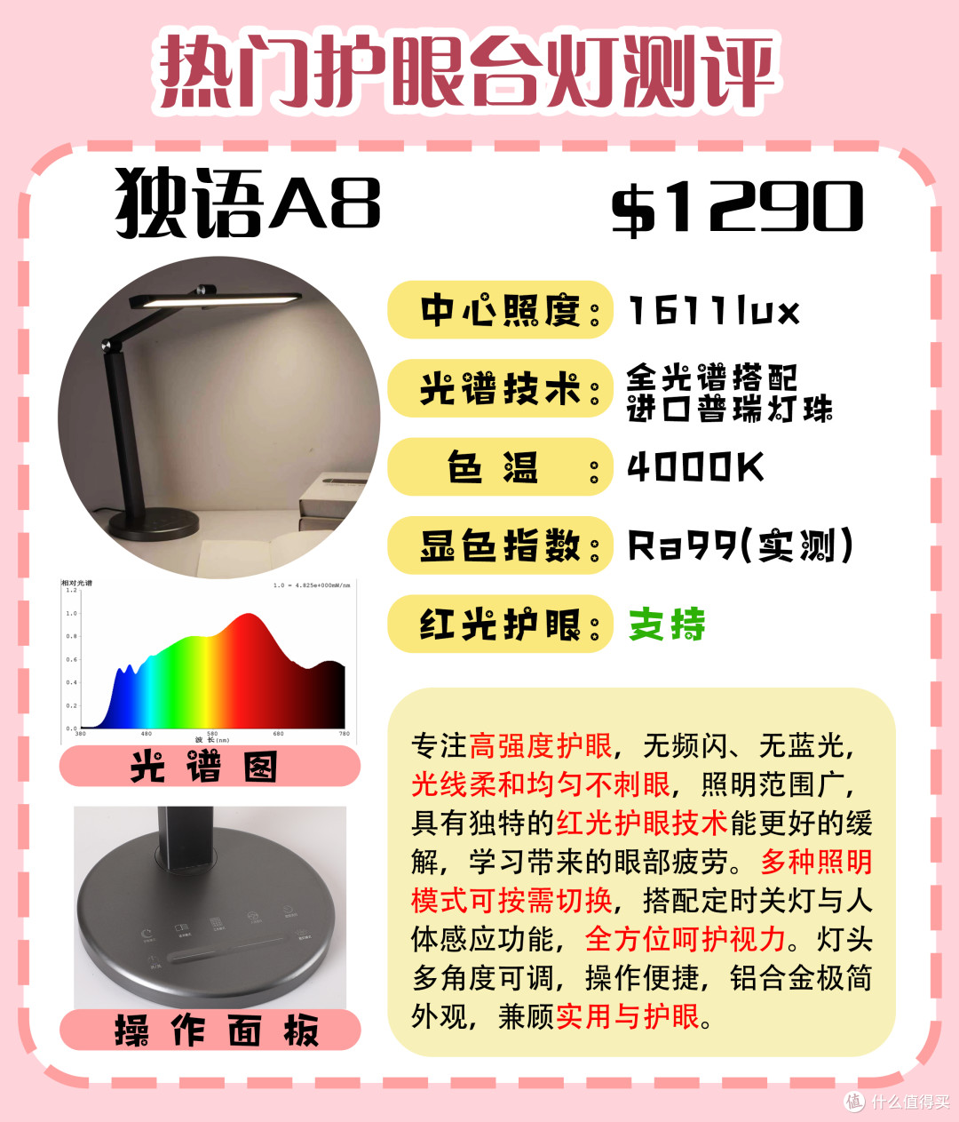 从焦虑到安心:一盏独语 A8,解决我对孩子护眼灯的所有担忧