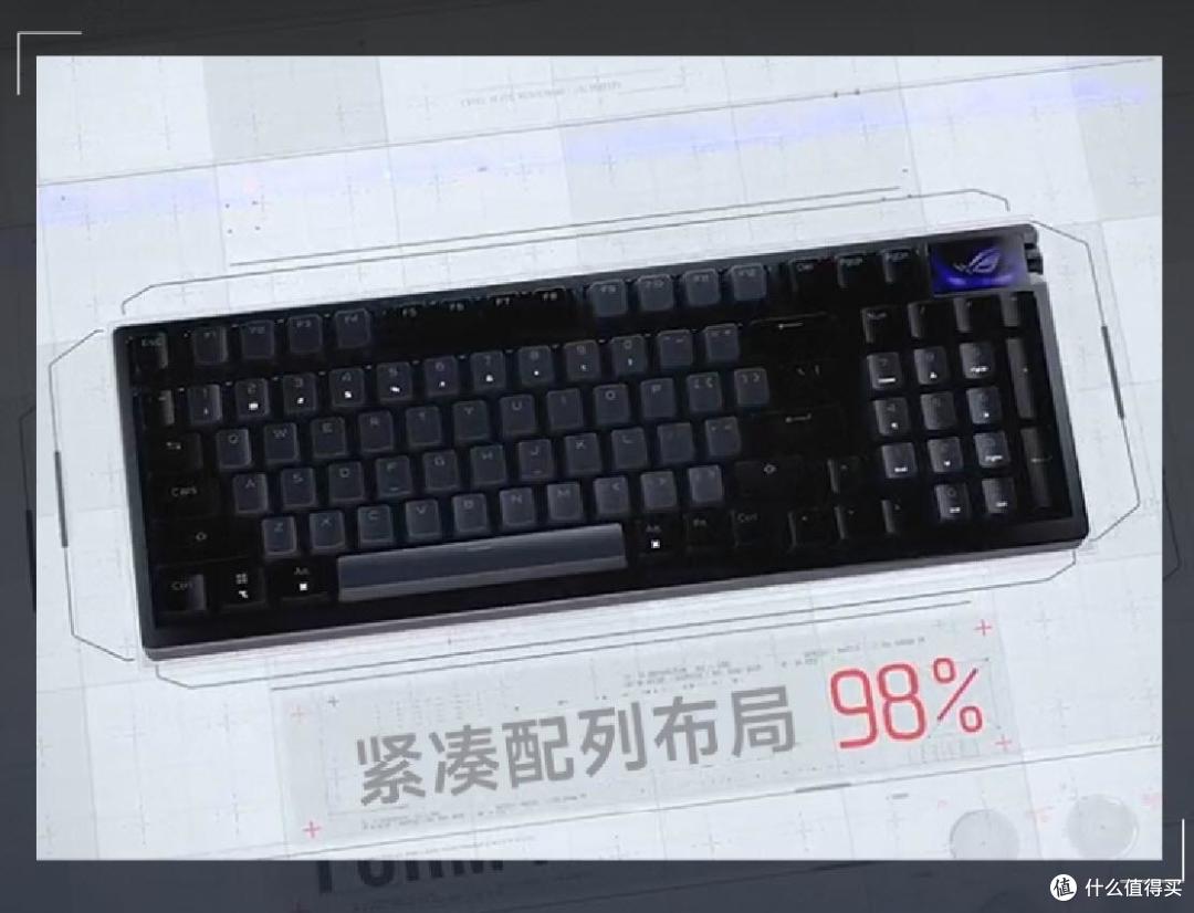 五一假期战力拉满,ROG多款磁轴键盘,助你适配不同的使用场景!
