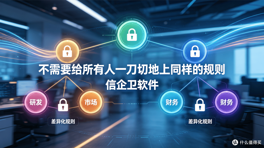 信企卫监控软件
