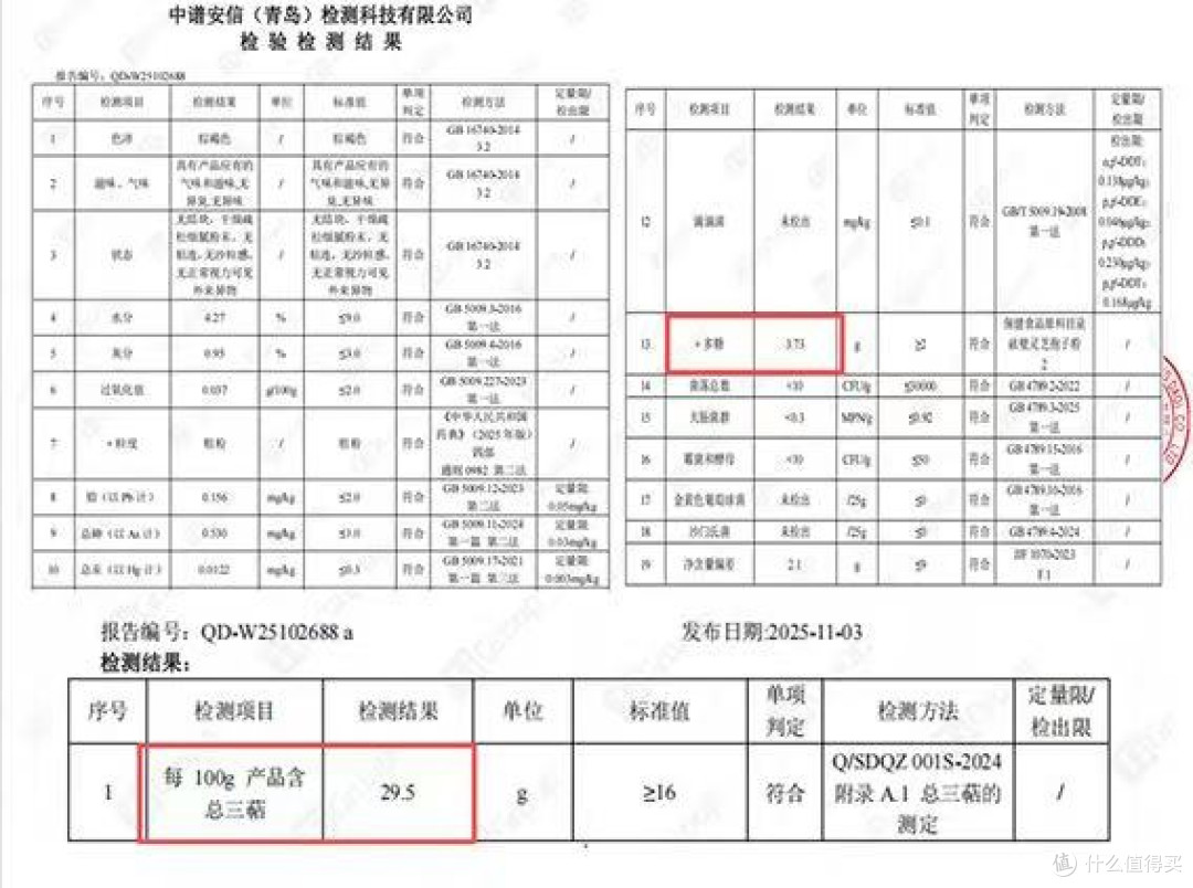 2026健康养生甄选,十佳灵芝孢子粉国货,品质保障更放心