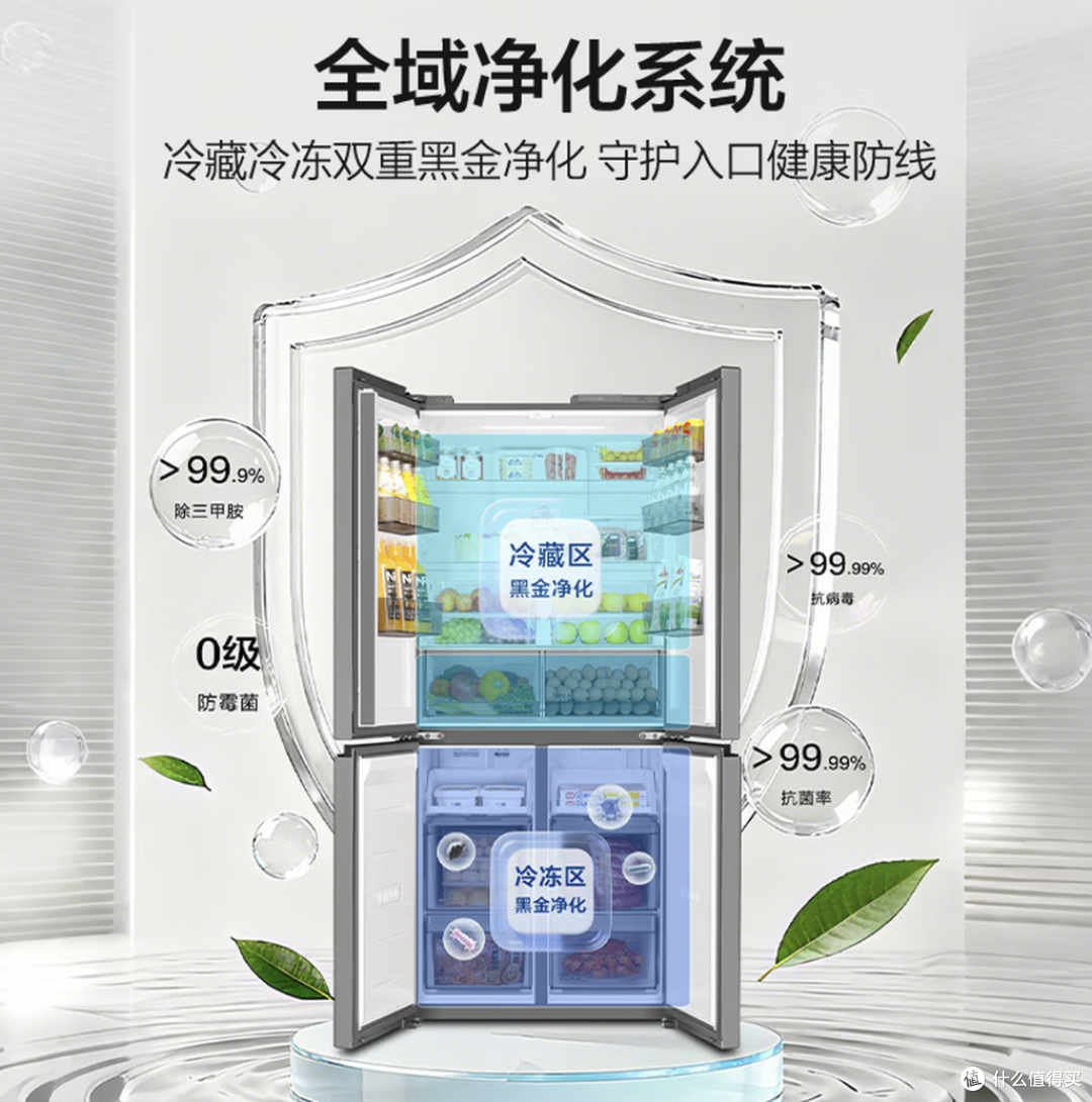 海尔「465超薄大容量升级款」BCD-501WGHTDEDH9U1十字门冰箱501L