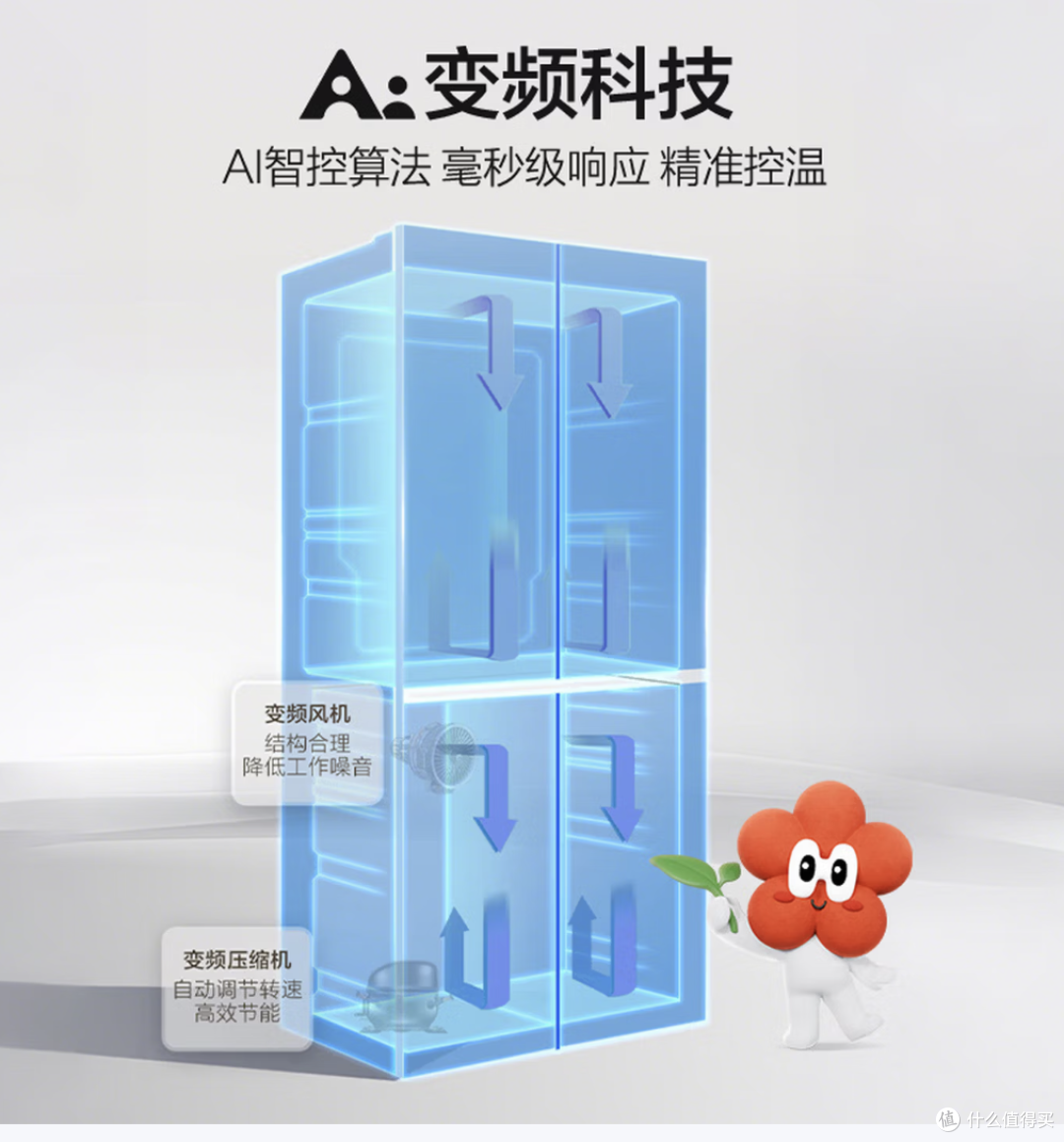 海尔「465超薄大容量升级款」BCD-501WGHTDEDH9U1十字门冰箱501L