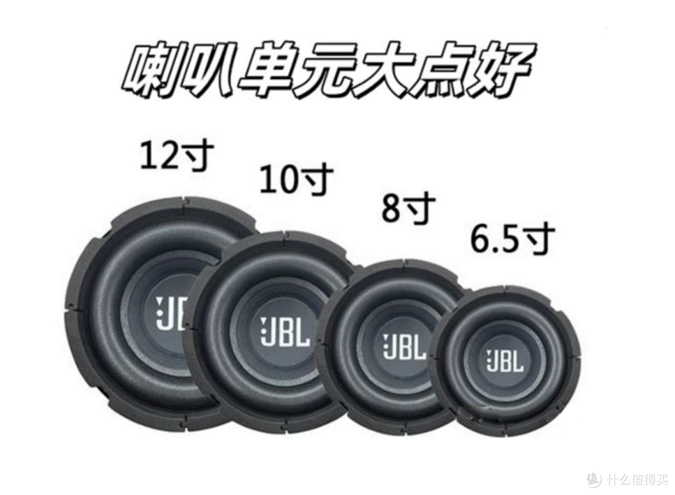 JBL喇叭尺寸