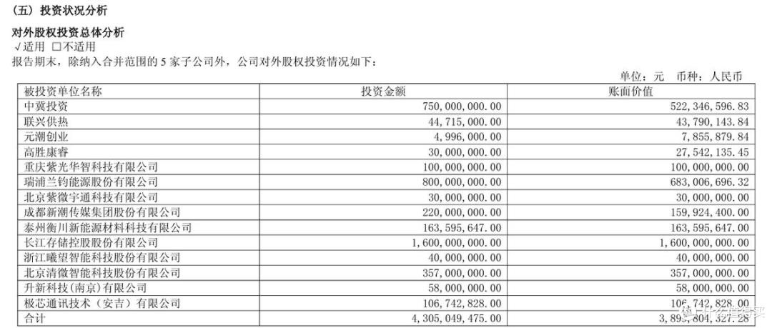 图源：养元饮品财报截图