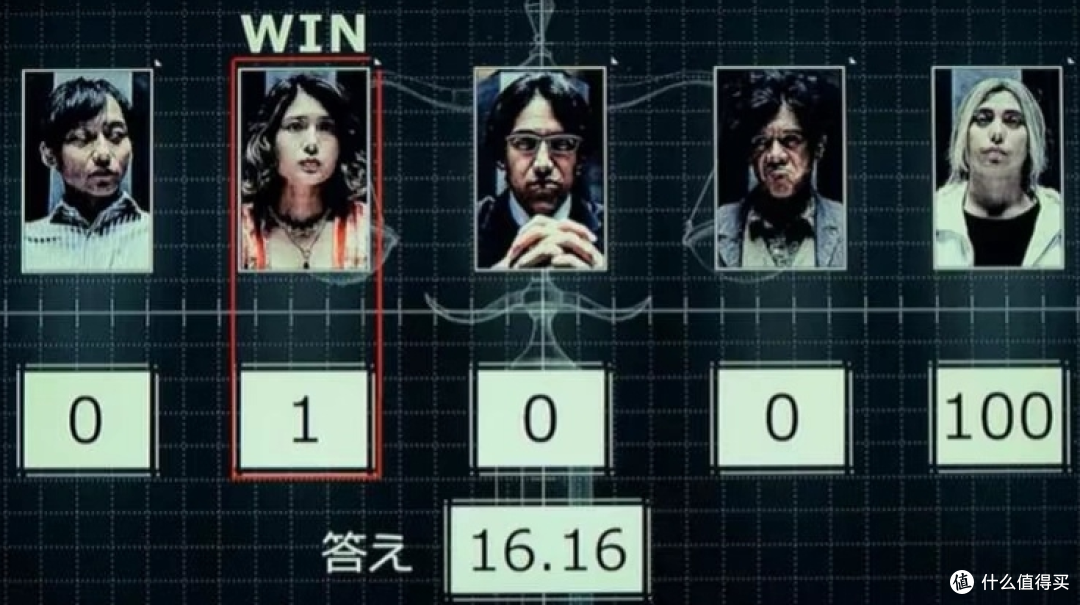 《弥留之国的爱丽丝》:绝境闯关与人性考验
