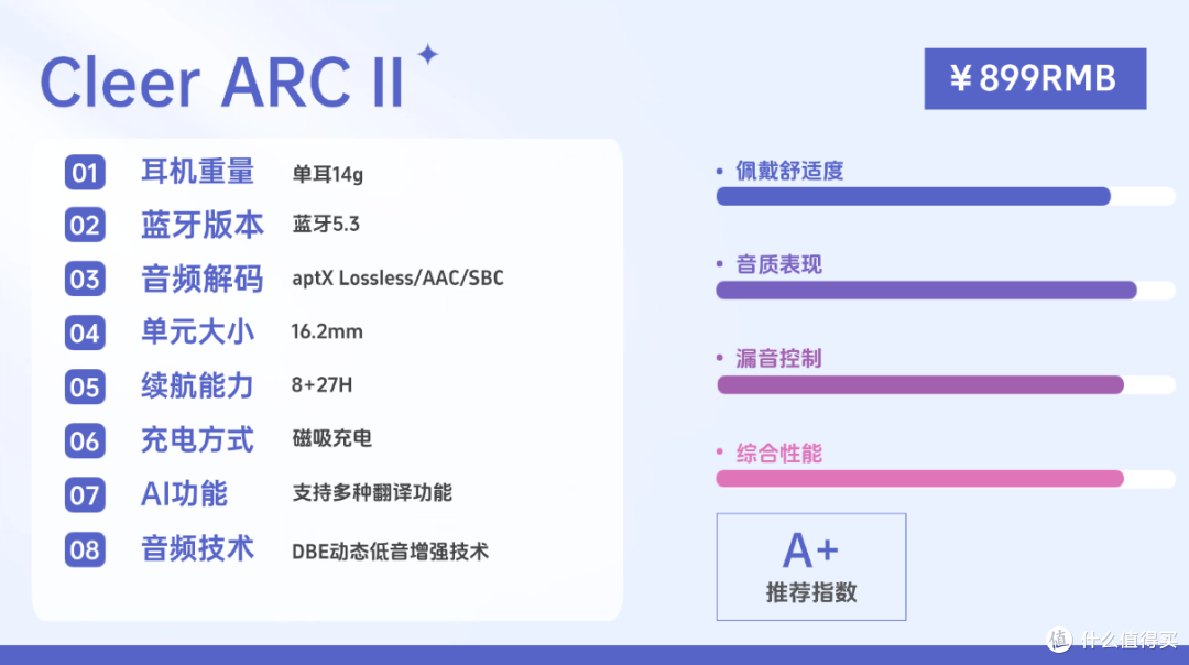 挂耳式耳机对耳朵有伤害吗?2026年十大品质最好的开放式耳机推荐