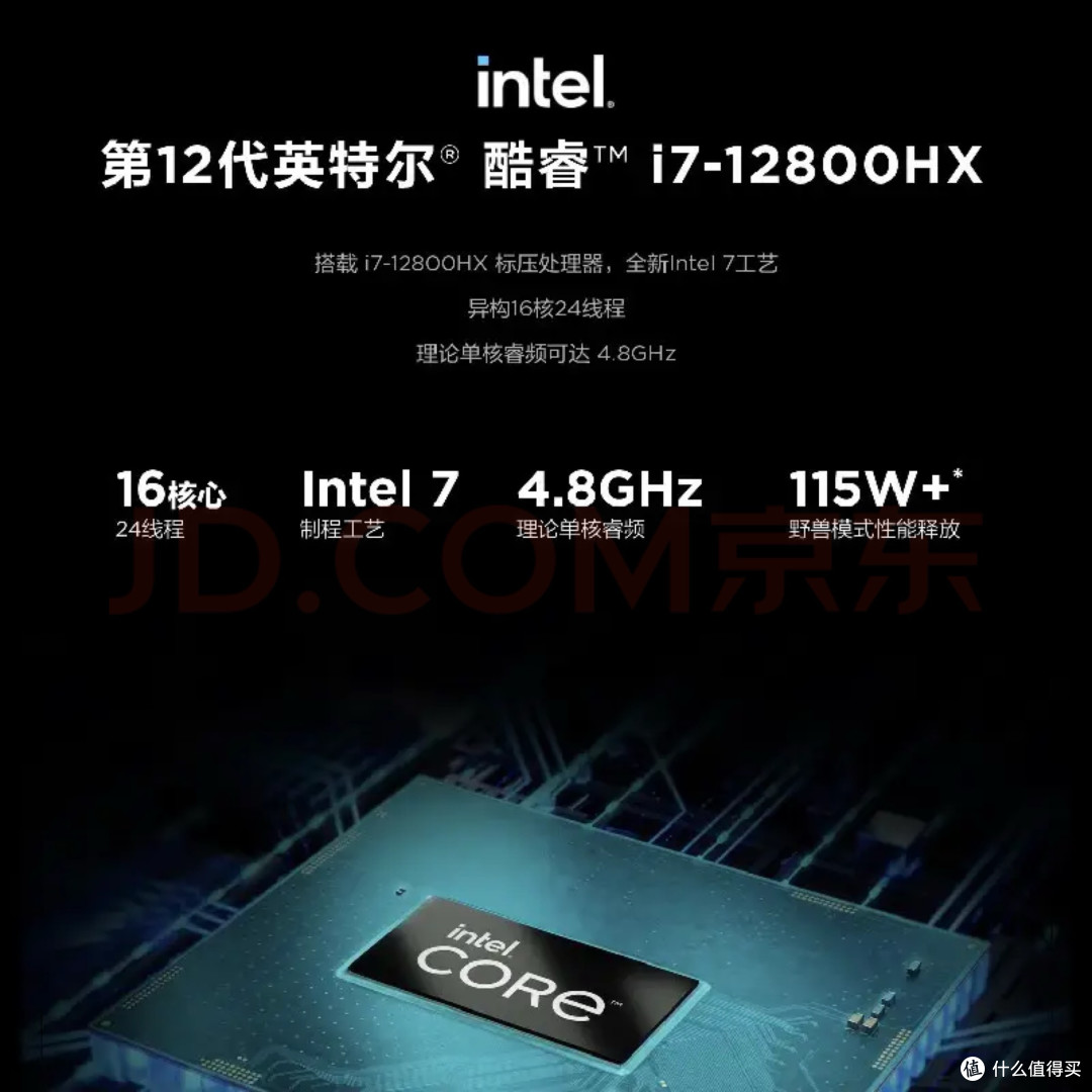 几百块改造旧电脑成办公利器