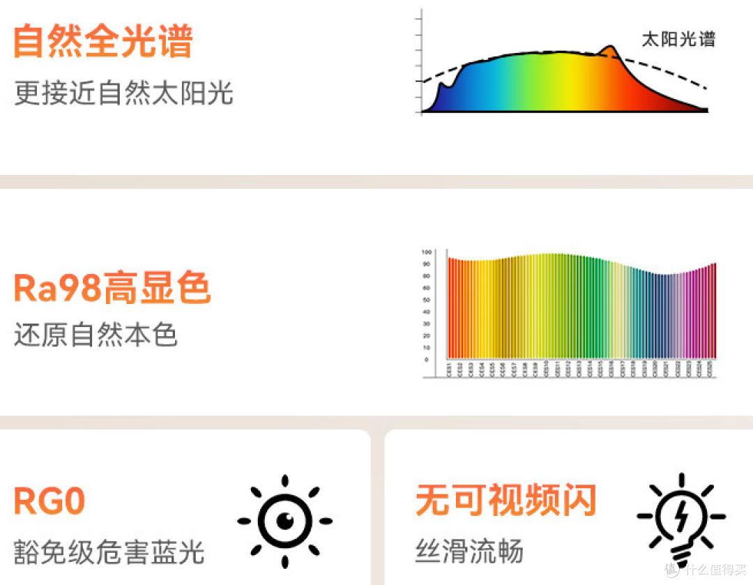 落地台灯怎么选?内行才知道的挑选技巧,家长必看避坑干货