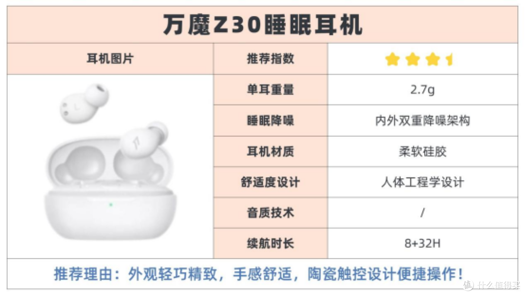 南卡、声阔、万魔睡眠耳机哪个好用？三款热门耳机横评实测对决！