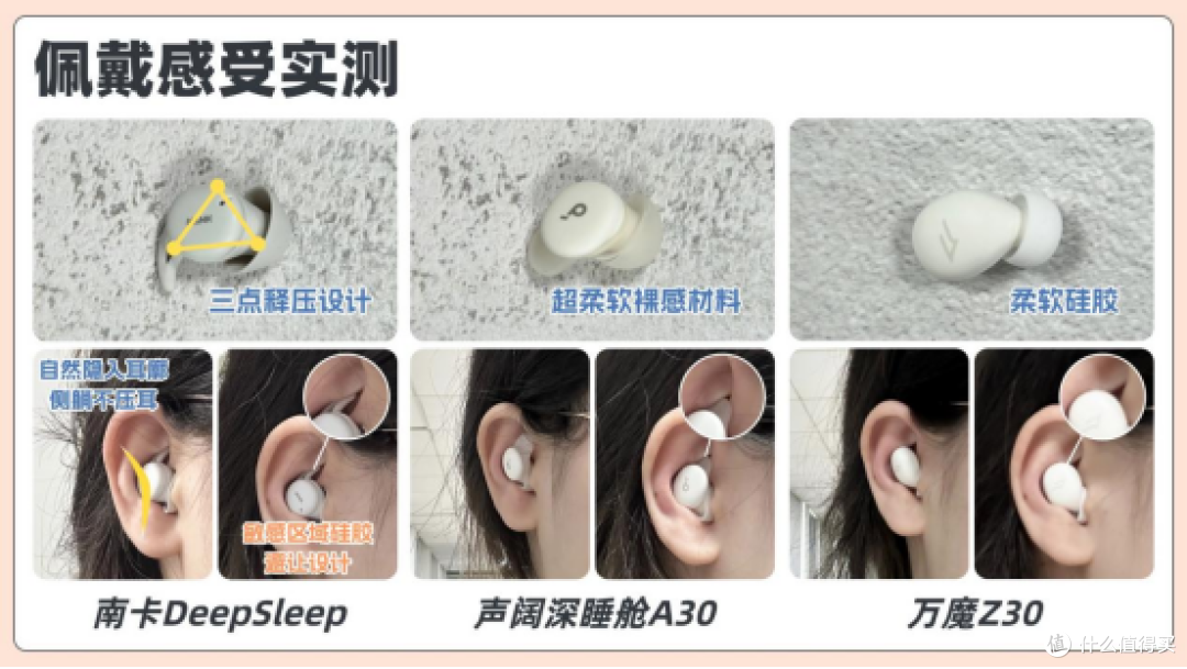 南卡、声阔、万魔睡眠耳机哪个好用？三款热门耳机横评实测对决！