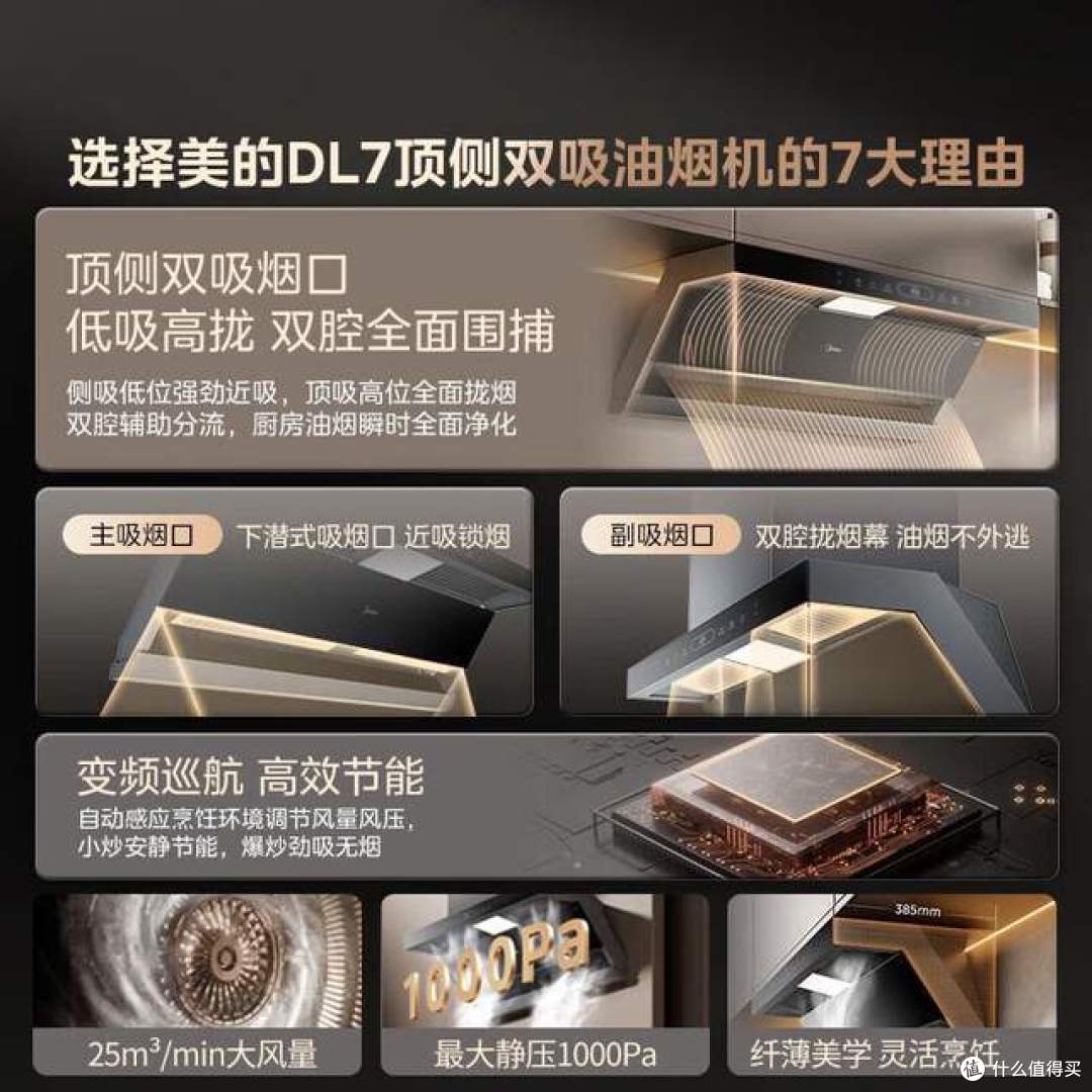 抽油烟机怎么选?附2026年6款性价比高、口碑最好的抽油烟机推荐
