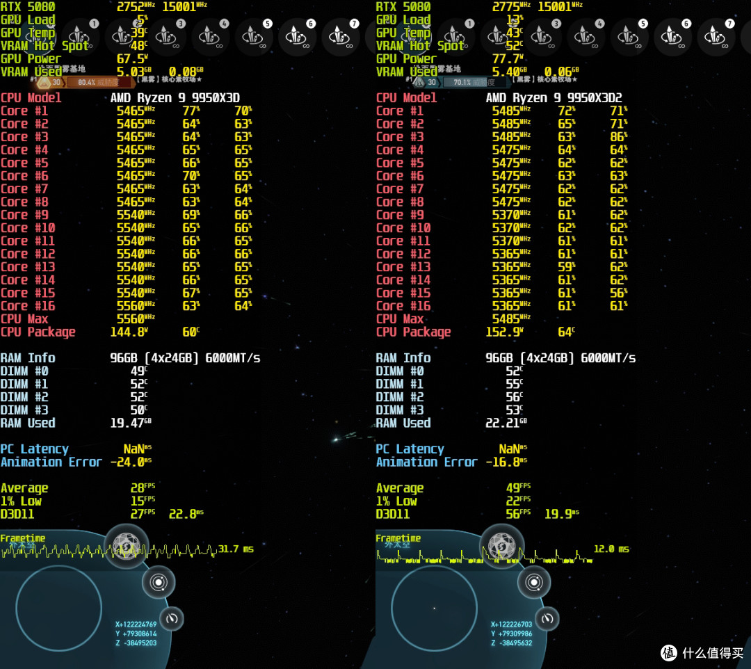 9950X3D2+X870E DARK HERO：模拟游戏与生产力终极答案，618必看
