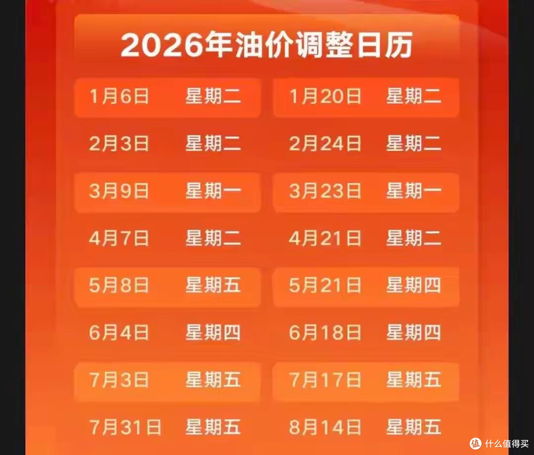 油价下调0.46元/升,调价预期反转,5天后调整有新变化