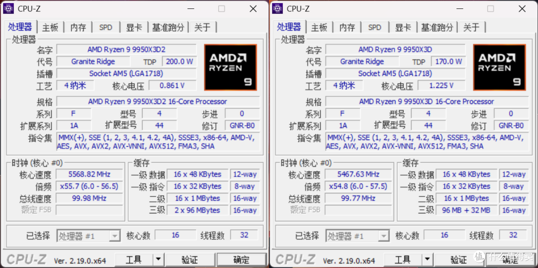 9950X3D2+X870E DARK HERO：模拟游戏与生产力终极答案，618必看