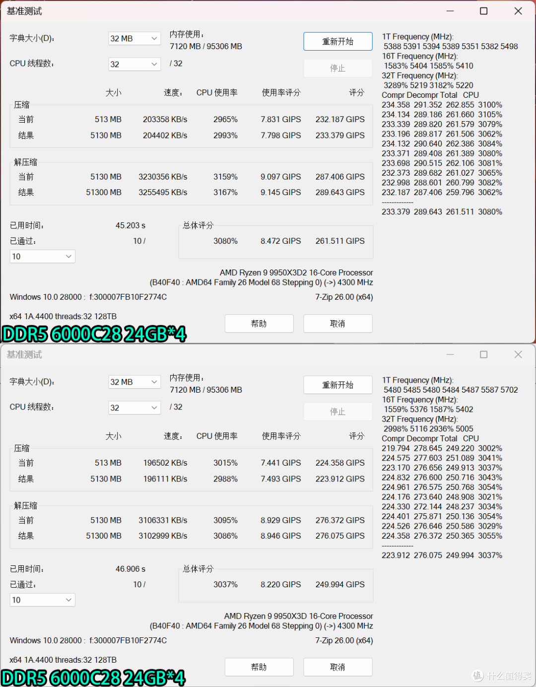 9950X3D2+X870E DARK HERO：模拟游戏与生产力终极答案，618必看