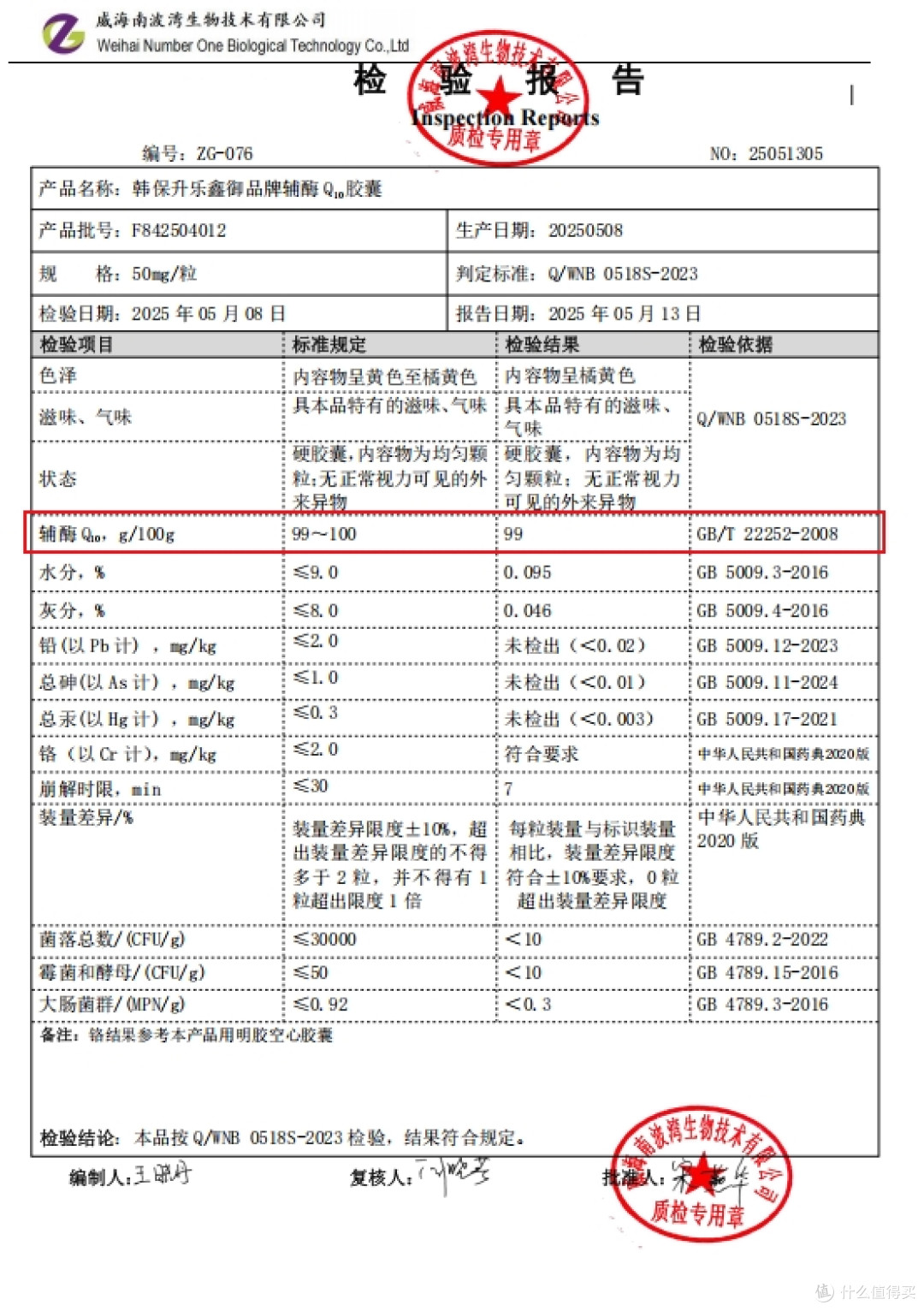 辅酶q10含量高的好还是低的好?辅酶100g含多少克最好?看这就够