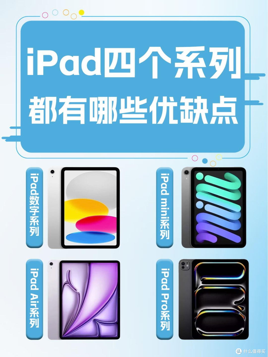 别再乱买iPad!四大系列优缺点一次说清✨