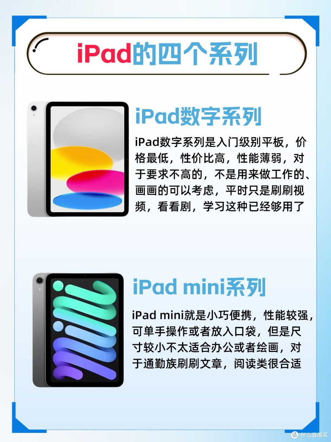 别再乱买iPad!四大系列优缺点一次说清✨