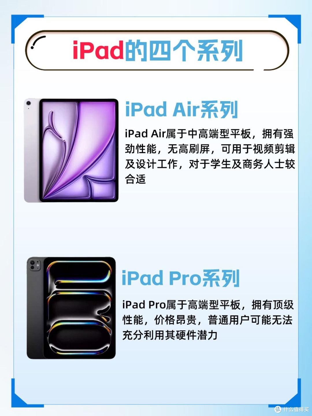 别再乱买iPad!四大系列优缺点一次说清✨