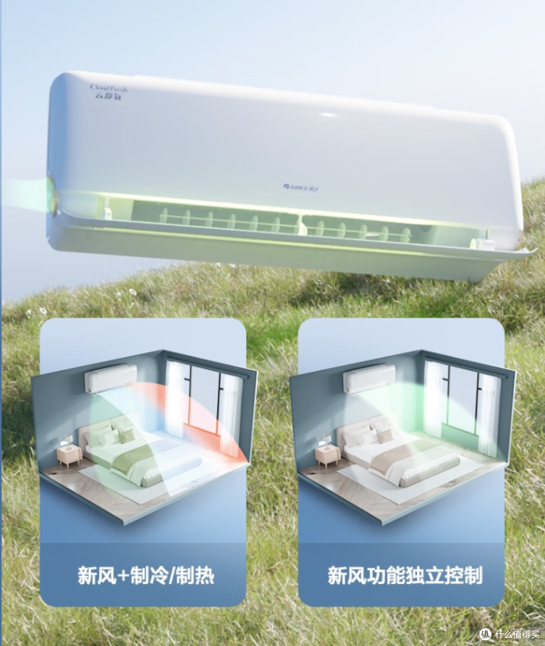 深度分析格力新品云舒氧Pro挂机、格力云之舒柜机是否值得买?