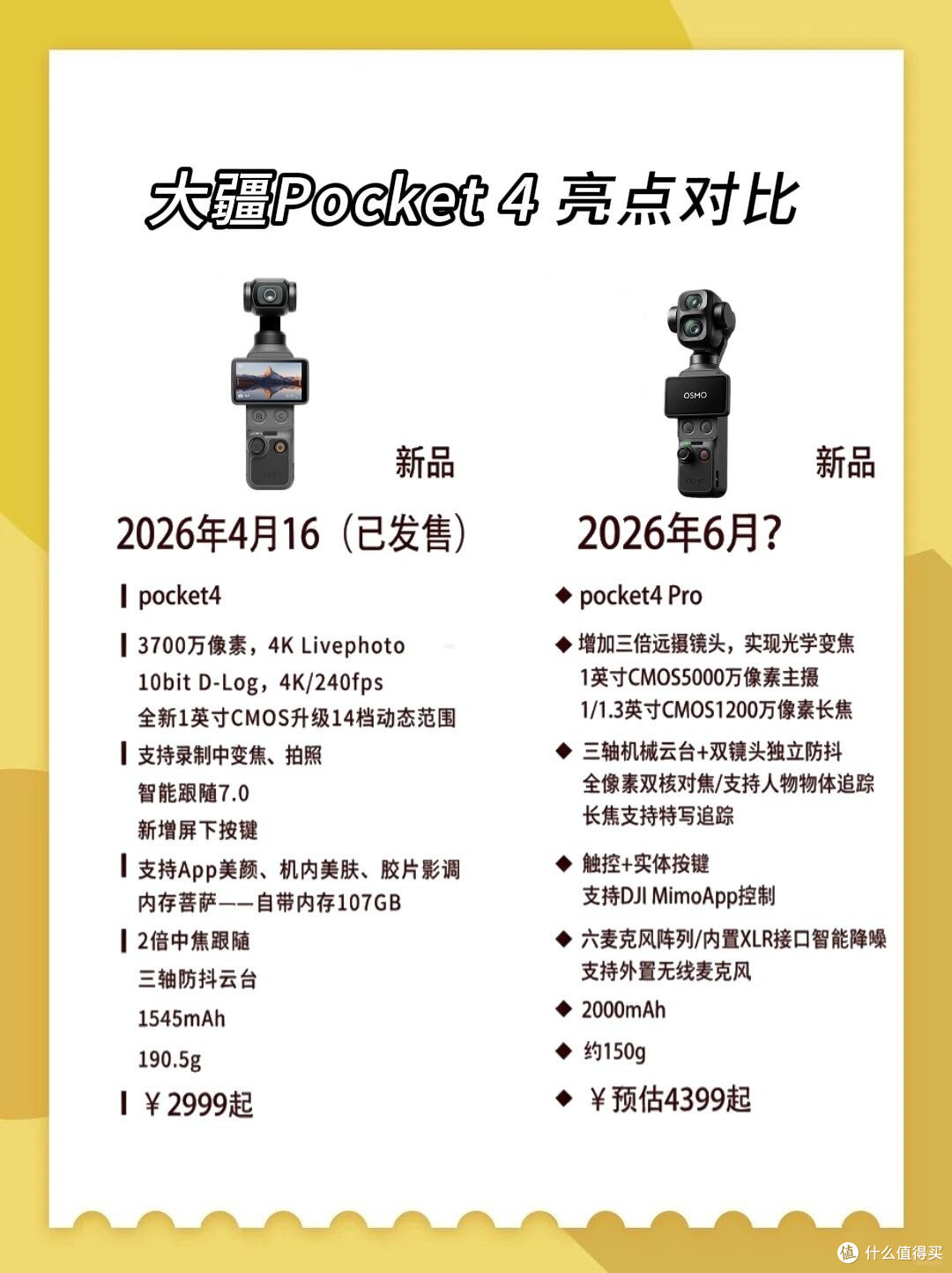 纠结大疆Pocket 4和4P？别盲目冲旗舰✨