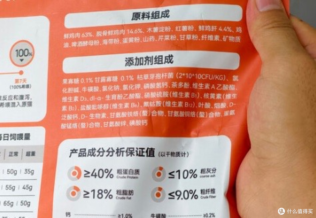 猫粮测评烘焙粮好吗?2026猫粮排行榜前十名,希喂烘焙低敏养胃