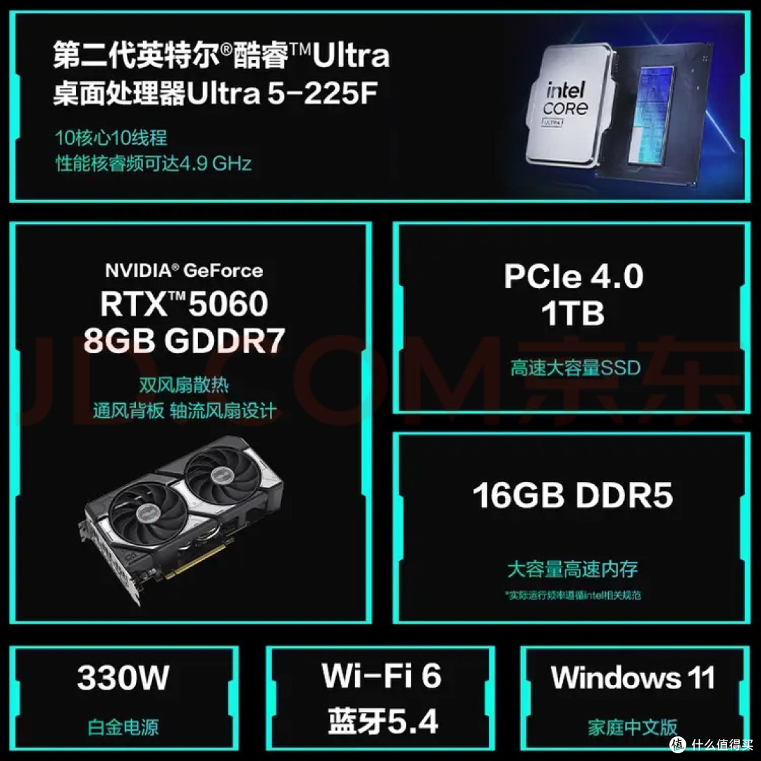 从纠结到点亮:DIY装机心得